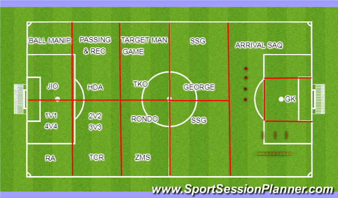 Football/Soccer Session Plan Drill (Colour): TUESDAY