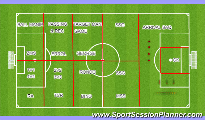 Football/Soccer Session Plan Drill (Colour): WEDNESDAY