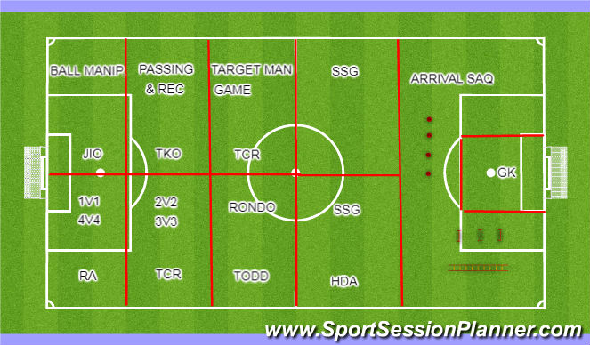 Football/Soccer Session Plan Drill (Colour): THURSDAY