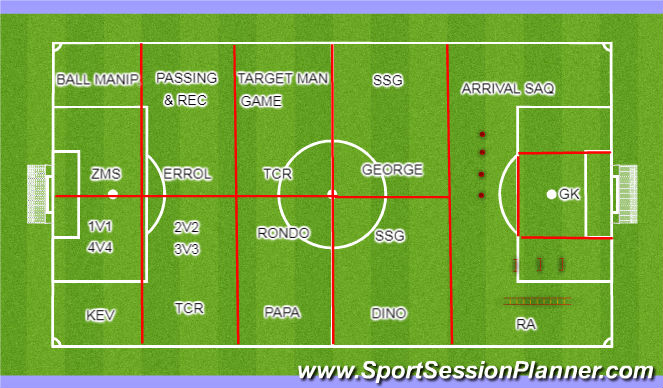 Football/Soccer Session Plan Drill (Colour): FRIDAY