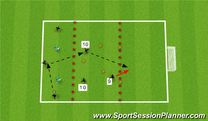 Football/Soccer Session Plan Drill (Colour): Pattern play with slight pressure