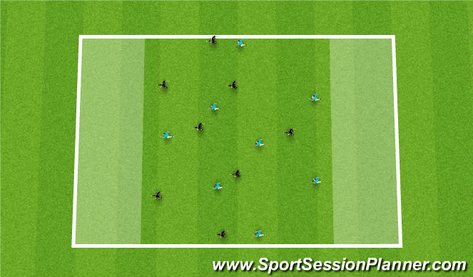 Football/Soccer Session Plan Drill (Colour): Endzone game