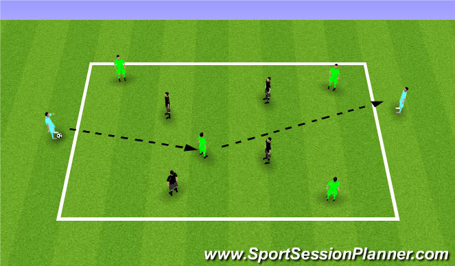 Football/Soccer Session Plan Drill (Colour): CG