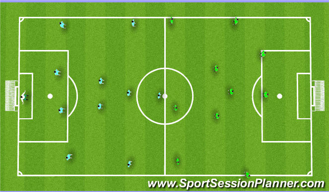 Football/Soccer Session Plan Drill (Colour): Game