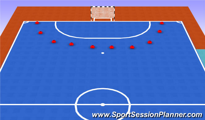 Futsal Session Plan Drill (Colour): Gol portero