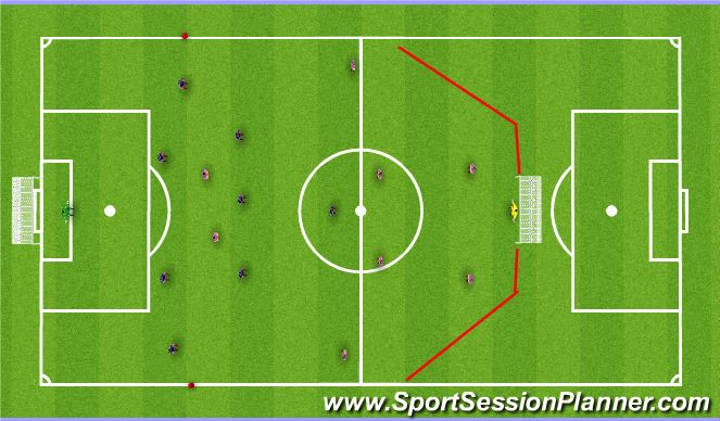 Football/Soccer Session Plan Drill (Colour): SSG SET UP