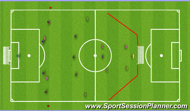Football/Soccer Session Plan Drill (Colour): HIGH STIKERS