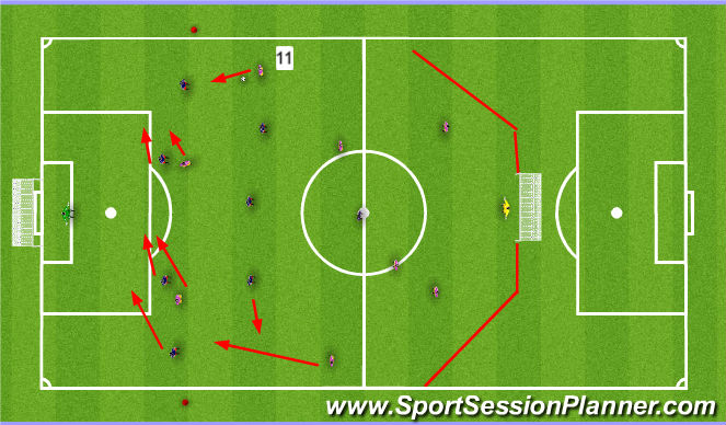 Football/Soccer Session Plan Drill (Colour): BALLS OUT WIDE