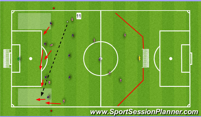 Football/Soccer Session Plan Drill (Colour): SWITCH