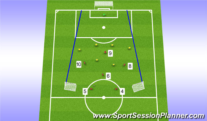 Football/Soccer Session Plan Drill (Colour): Stage 3 (Teaching/Learning