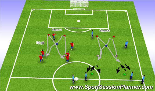 Football/Soccer Session Plan Drill (Colour): Dribbling/passing coerver warmup