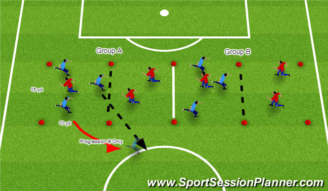 Football/Soccer Session Plan Drill (Colour): Technical passing rondos