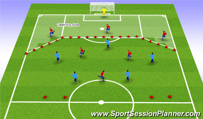 Football/Soccer Session Plan Drill (Colour): Real Madrid Game like Progression