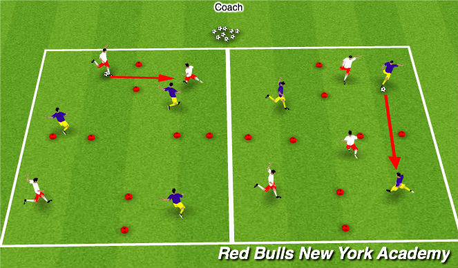 Football/Soccer Session Plan Drill (Colour): Tactical Development