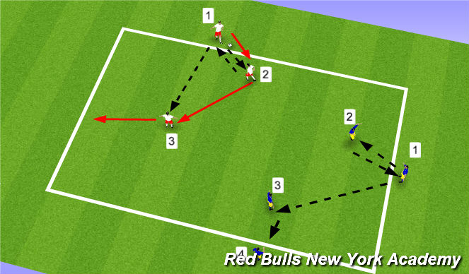 Football/Soccer Session Plan Drill (Colour): Technical warmup