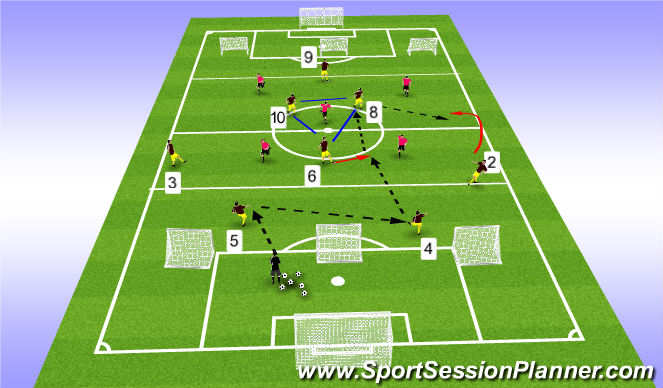 Football/Soccer Session Plan Drill (Colour): SSG Attack8v5