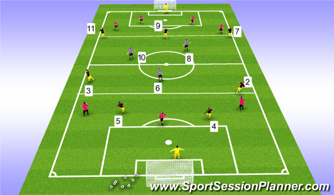 Football/Soccer Session Plan Drill (Colour): Game 8v8+3