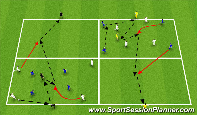 Football/Soccer Session Plan Drill (Colour): Possession to attack the space