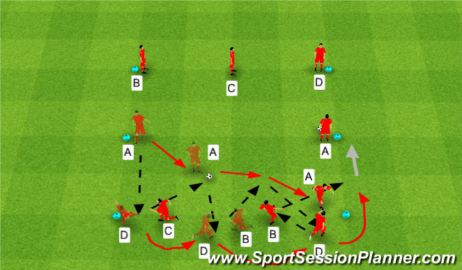 Football/Soccer Session Plan Drill (Colour): Prog. 2