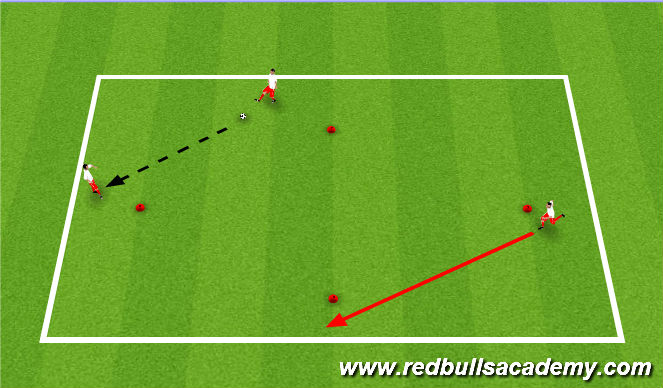 Football/Soccer Session Plan Drill (Colour): Supporting Angles