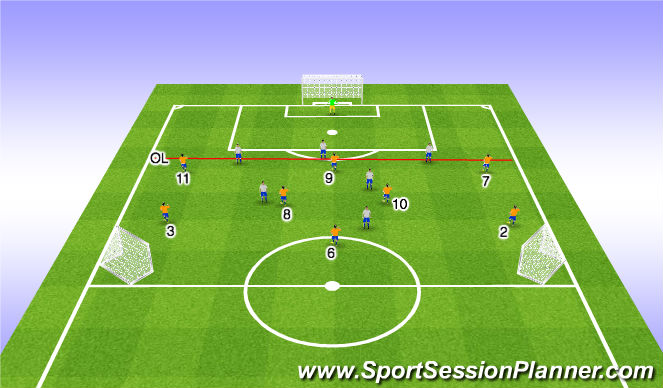 Football/Soccer Session Plan Drill (Colour): Stage 3
