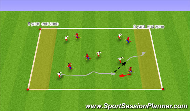 Football/Soccer Session Plan Drill (Colour): Global- with Endzone