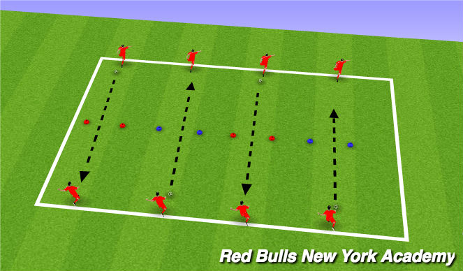 Football/Soccer Session Plan Drill (Colour): Shooting Partners