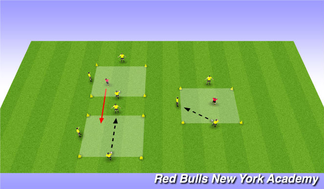 Football/Soccer Session Plan Drill (Colour): ACT 1- Rondo's