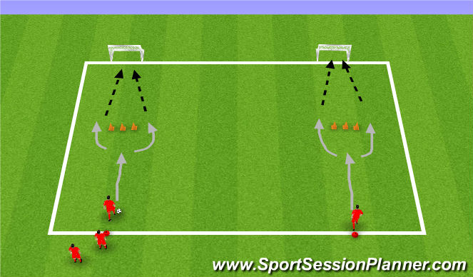 Football/Soccer Session Plan Drill (Colour): Week 2