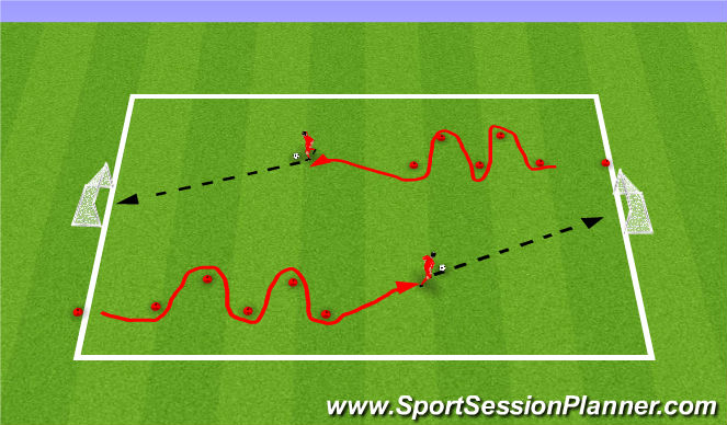 Football/Soccer Session Plan Drill (Colour): Week 3