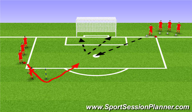 Football/Soccer Session Plan Drill (Colour): Week 5