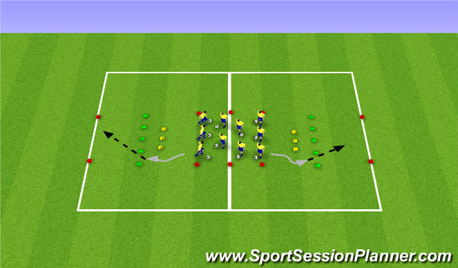 Football/Soccer Session Plan Drill (Colour): Analytical: Dribble and shoot