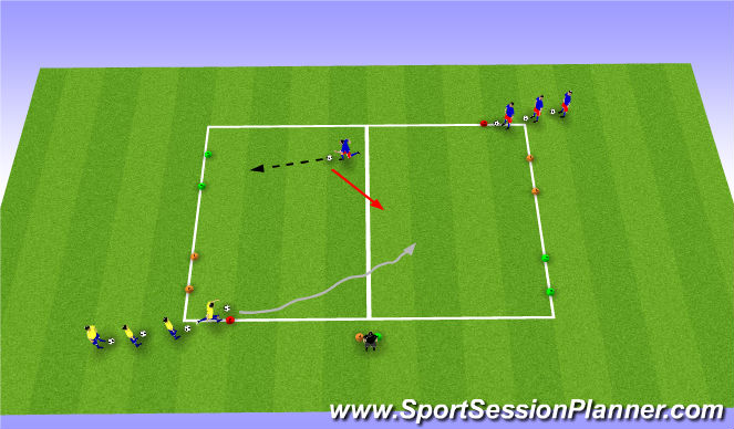 Football/Soccer Session Plan Drill (Colour): Global: 1v1 shoot and defend