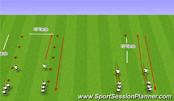 Football/Soccer Session Plan Drill (Colour): Warm Up - Dynamic Warm Up & Ladders
