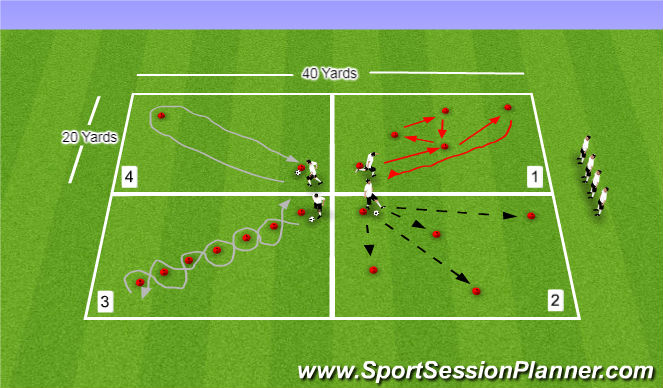 Football/Soccer Session Plan Drill (Colour): Technical Aerobic Endurance Grid