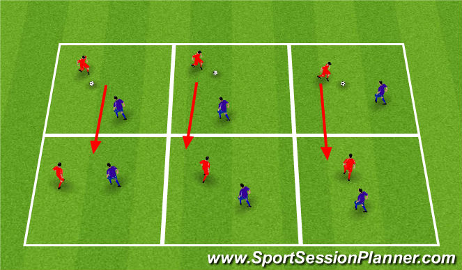 Football/Soccer Session Plan Drill (Colour): Exercise 2: Progression