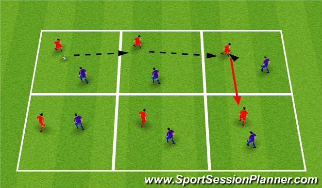 Football/Soccer Session Plan Drill (Colour): Exercise 3: Progression 2