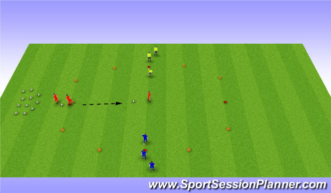 Fútbol Ejercicio del Plan de Sesiones (Color): Skill - Octagon