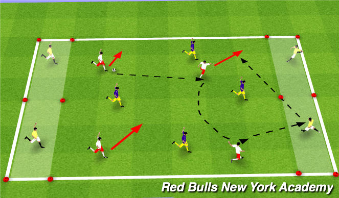 Football/Soccer Session Plan Drill (Colour): Condition Gae