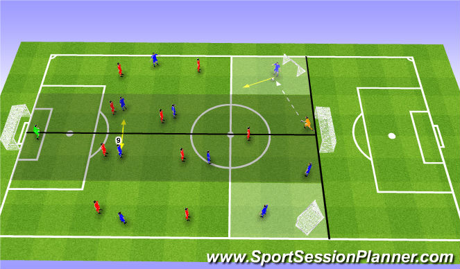 Football/Soccer Session Plan Drill (Colour): Phase of play - Losing the ball (10v10)
