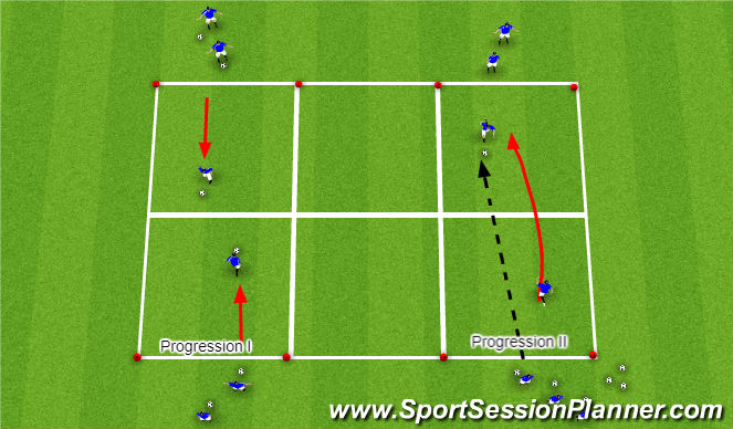 Football/Soccer Session Plan Drill (Colour): Warm-up -- Tech. Footskills