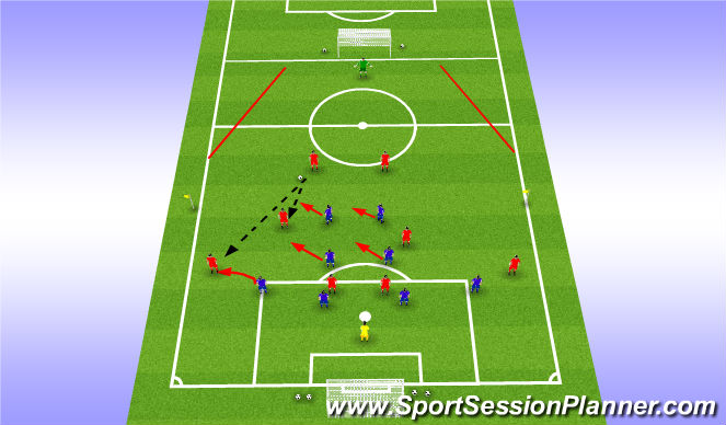 Football/Soccer Session Plan Drill (Colour): 9v9 small sided game