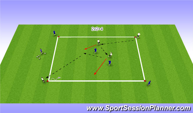 Football/Soccer Session Plan Drill (Colour): 2v2+4