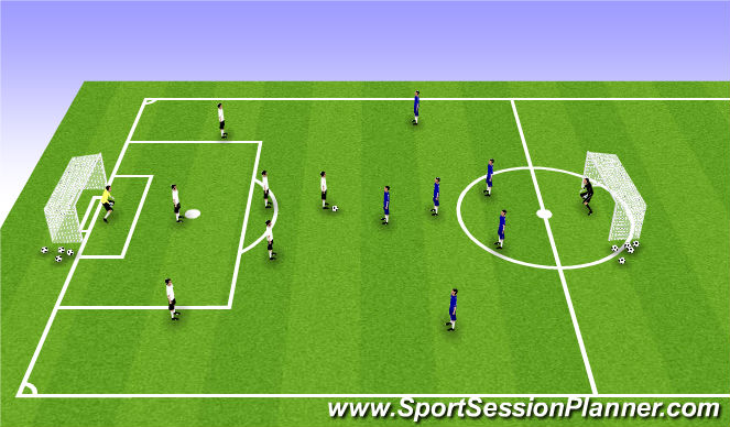 Football/Soccer Session Plan Drill (Colour): Play 7v7 or 9v9
