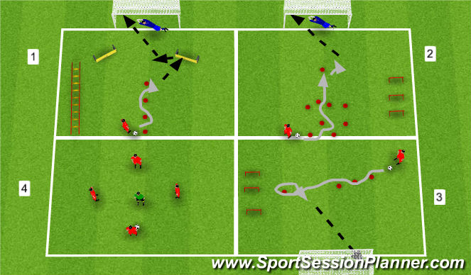 Football/Soccer Session Plan Drill (Colour): Ball Mastery/Touchwork with Finish