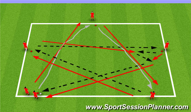 Football/Soccer Session Plan Drill (Colour): 5 Point Star