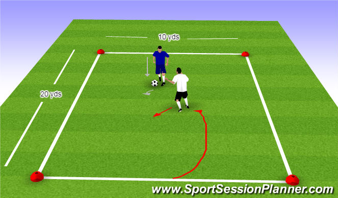 Football/Soccer Session Plan Drill (Colour): 1 v 1 to Endlines