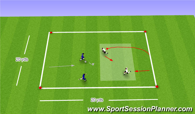 Football/Soccer Session Plan Drill (Colour): 2 v 2 to Endlines