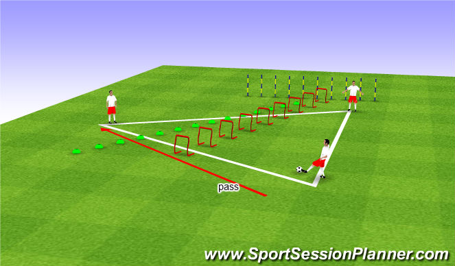 Football/Soccer Session Plan Drill (Colour): Screen 3