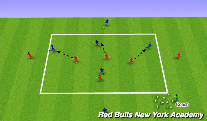 Football/Soccer Session Plan Drill (Colour): Warn up / Opposed